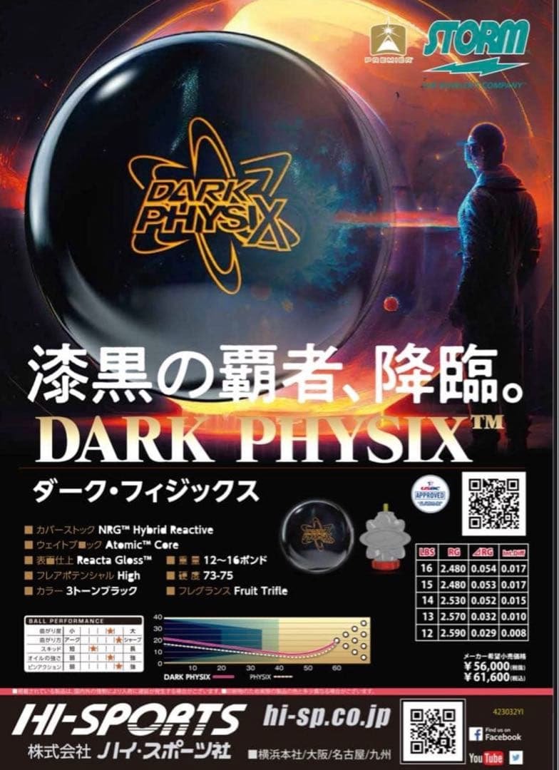 ★再再値下★15ポンド試投のみ★ダークフィジックス★dark physics★
