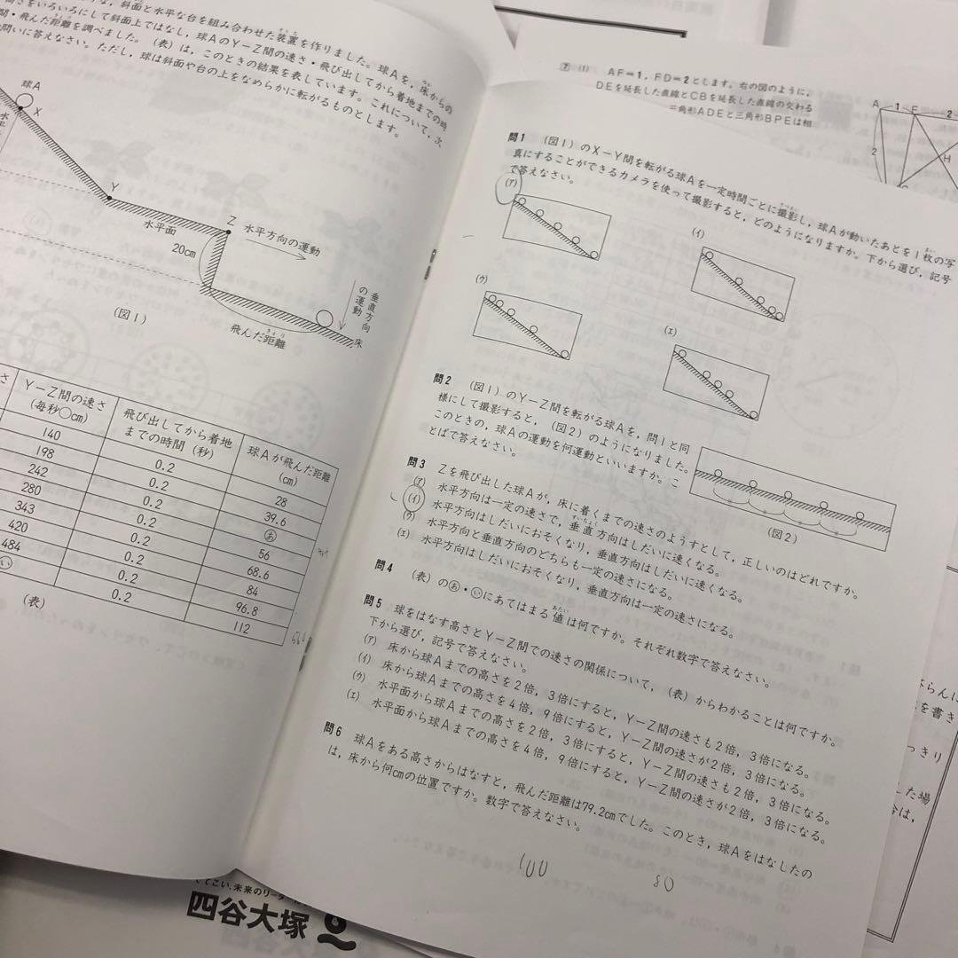 四谷大塚　6年 合不合判定テスト　第2回〜第6回 2022年度　中古原本