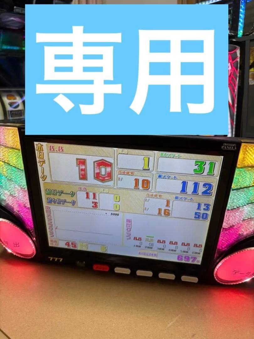 家庭用電源　データーカウンター　ビックウォーズ