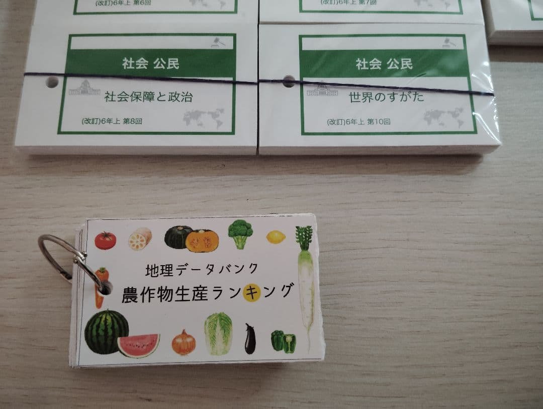 【値下げ】定価15000円相当　四谷大塚予習シリーズ社会6年上＋本、データカード