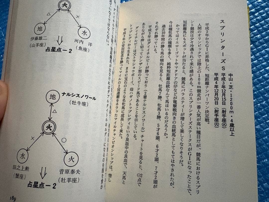 【初版】当たり馬券が迷わず買える　占星馬券術　種村国夫＆アリアードネ・ユウコ
