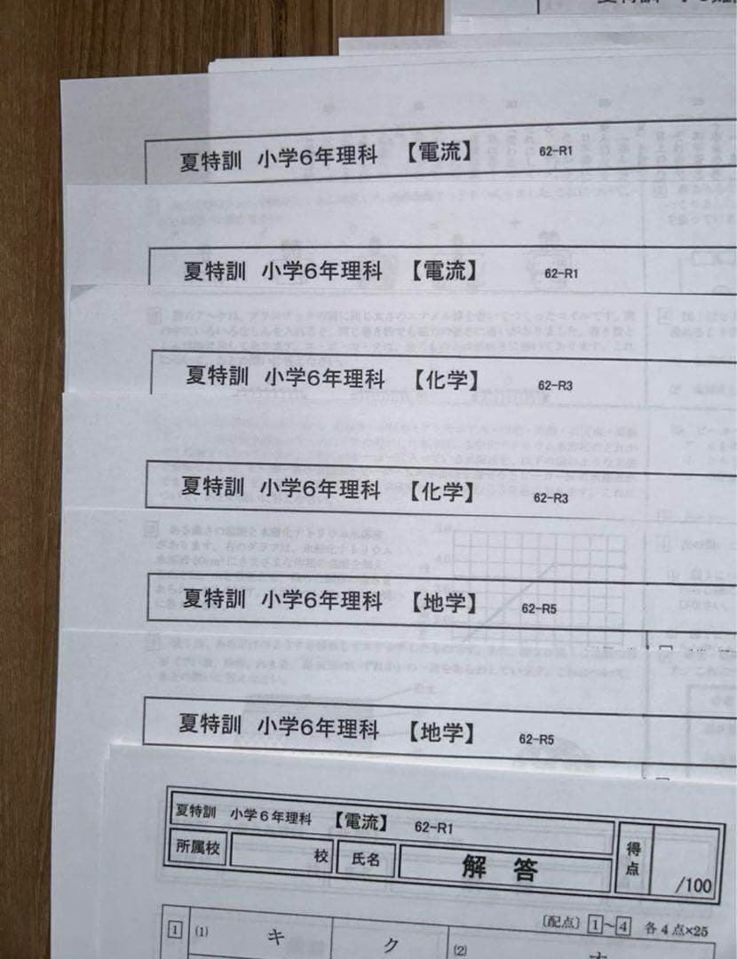 能開センター　2024年度6年　難関クラス　夏特訓(算・国・理)