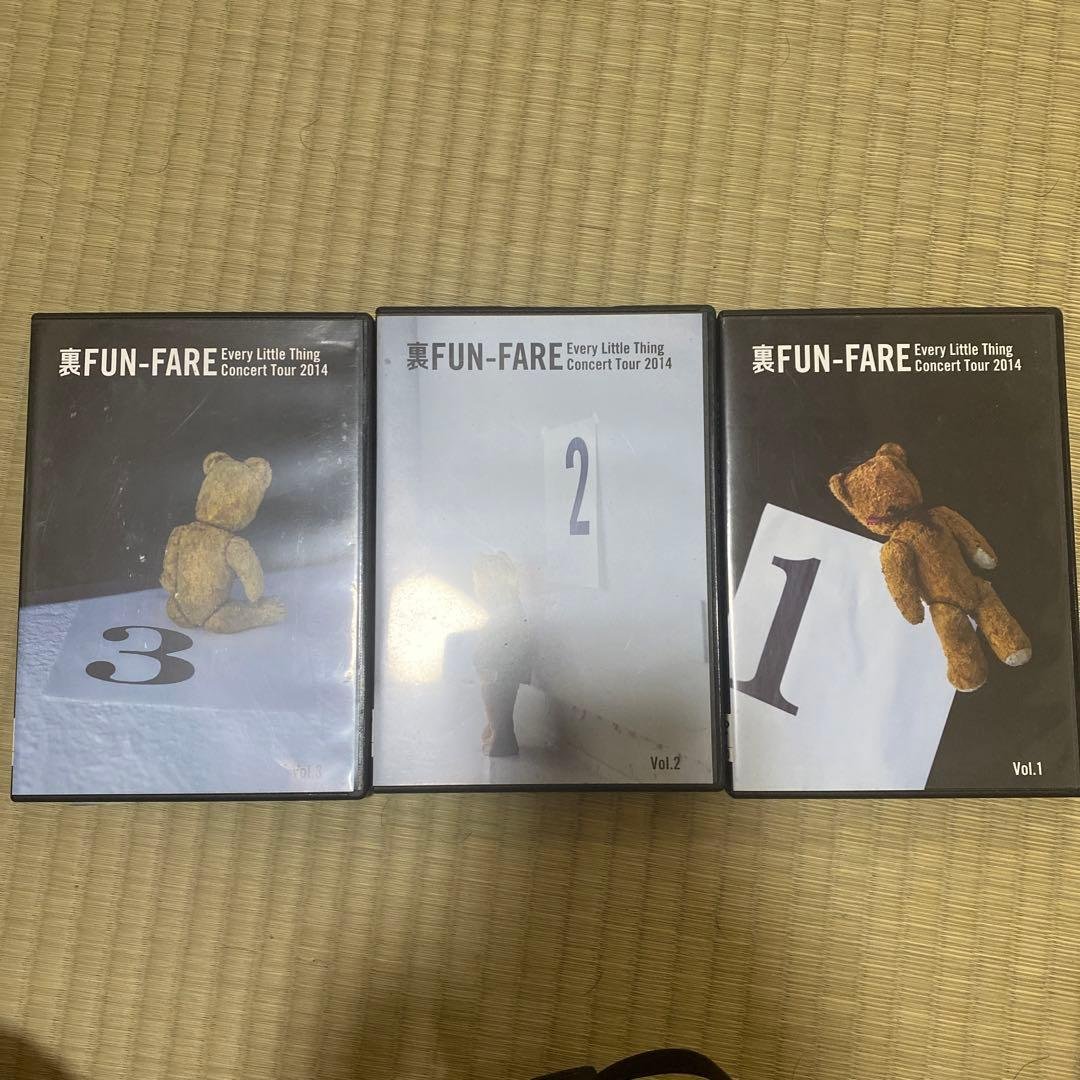 【非売品】Every Little Thing 「裏FUN-FARE」