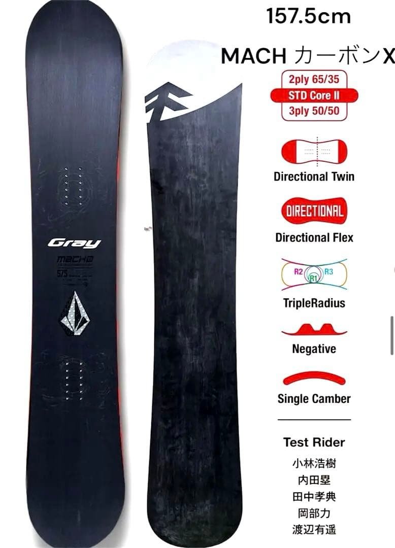 1/13最終値下げ済 Gray MACH Ti 57.5 (157.5cm)