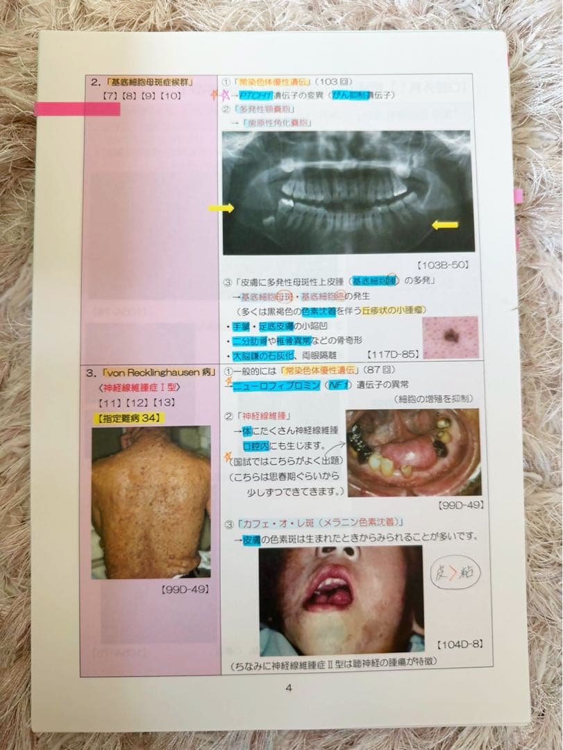 【最新】麻布デンタルアカデミー 第118回歯科医師国家試験 講義資料 本科全教科