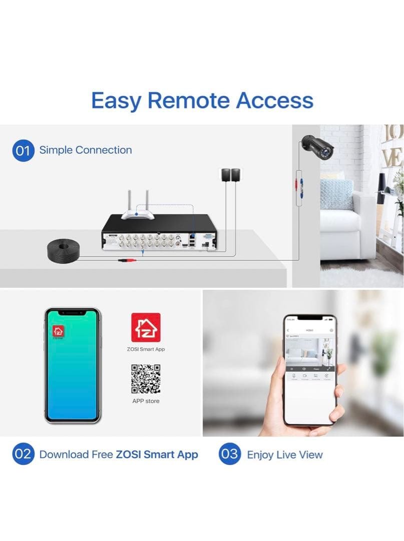 ZOSI 防犯レコーダー 1080P 16ch hdd4TB